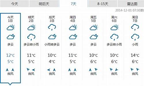 恩施一周天气预报十四天查询_恩施一周天气