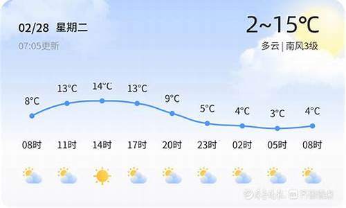 济南今日天气情况24小时实时查询表_济南