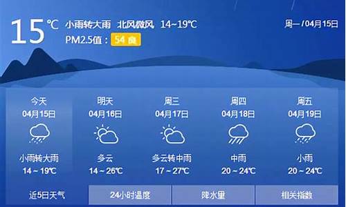 广西桂林天气预报15天查询结果_桂林天气