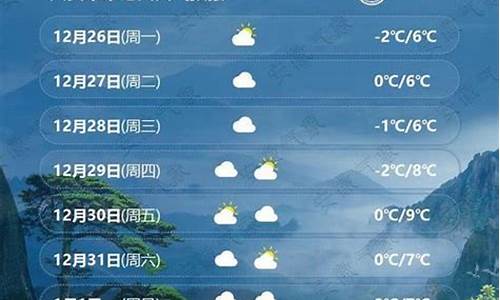 当地天气预报_天气预报当地15天前