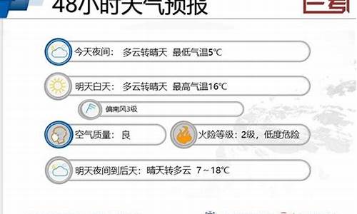 兰考天气预报15天标准_兰考天气预报15