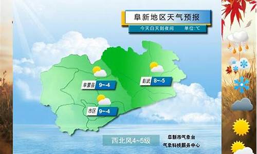 阜新一周天气预报周日查询最新消息表_阜新一周天气预报周日查询