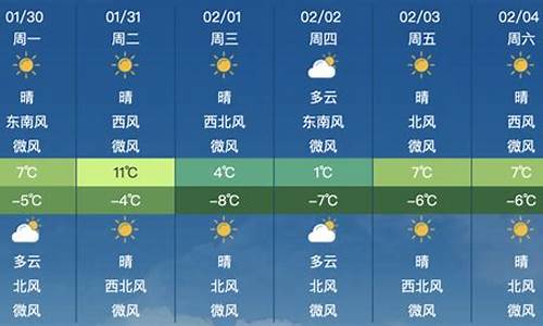 昌平天气预报一周7天_昌平天气预报一周7天查询