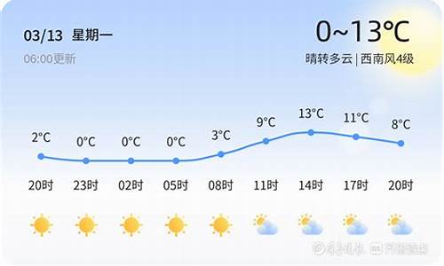 烟台天气预报45天查询_烟台天气预报40