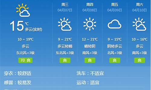 河北邢台一周天气情况查询_河北邢台天气预