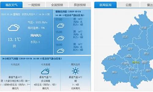 今日天气北京通州天气预报_今日天气北京通