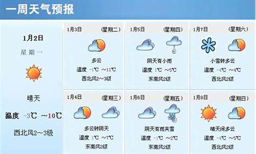 无锡一周天气预报七天_一周天气预报无锡最