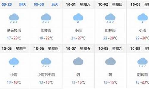 巴中天气预报40天查询结果_巴中天气预报