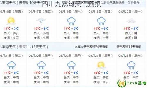 四川九寨沟天气预报15天查询_四川九寨沟