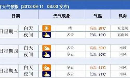 东营一周天气预报7天查询_东营一周天气预