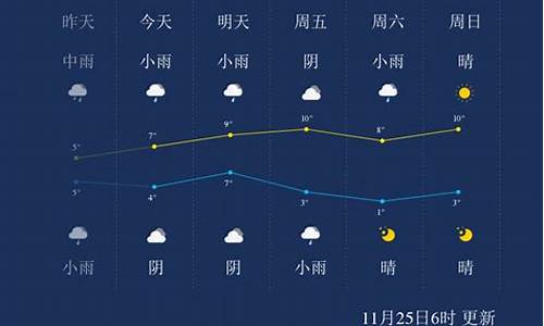 武汉近15天天气情况墨迹_武汉近15天天