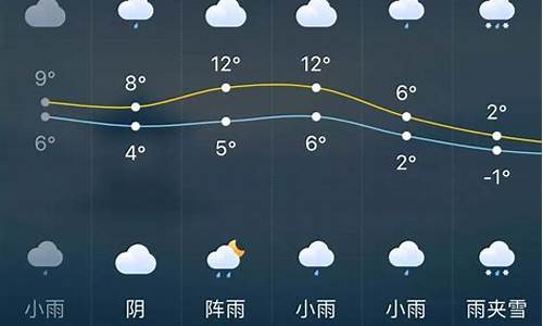 未来40天的天气预报北京_北京未来40天