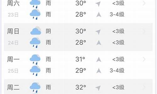 三亚天气预报30天准确_三亚天气预报