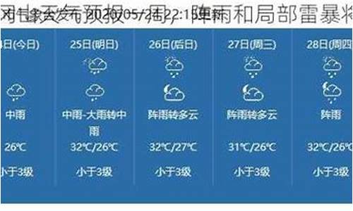 井冈山一周天气预报15天准确最新_井冈山