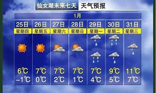 绍兴天气预报7天精准查询结果是什么_绍兴