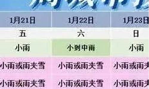 亳州天气预报未来15天查询_亳州天气预报