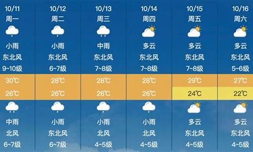 莆田天气预报情况_莆田天气预报15天30天