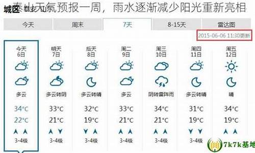 泰山未来一周天气预报_泰山未来一周天气预