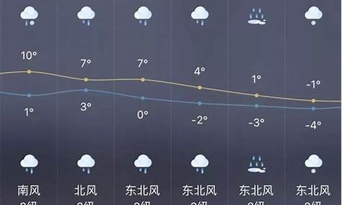 吉安一周天气预报表查询结果今天_吉安一星