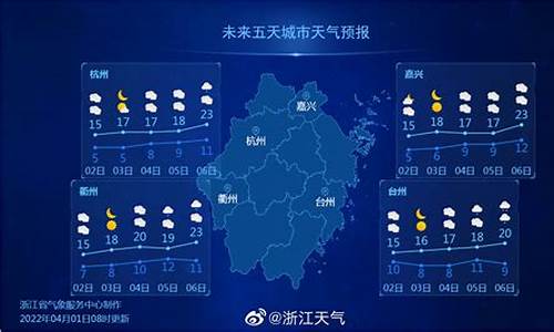 浙江温度天气预报15天_浙江温度天气预报