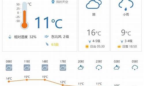 双廊天气预报查询15天_双廊天气预报查询