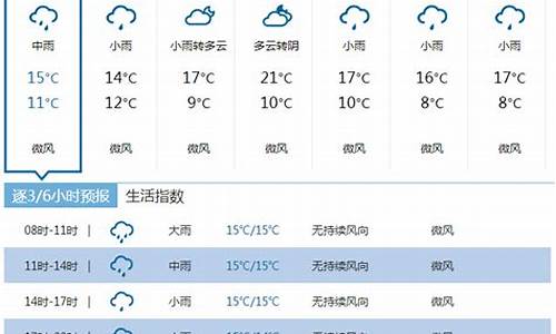 恩施天气预报天气预报15天_恩施一周天气