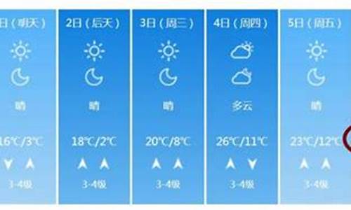 潍坊地区天气预报一周_潍坊一周天气预报1