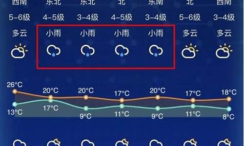 南通天气预报30天查询结果最新_南通天气