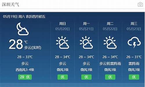 惠州天气预报15天查询百度_惠州天气预报查询15天