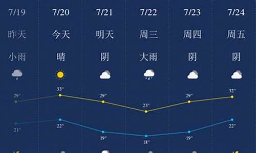 新乡天气预报30天准确_新乡天气预报30