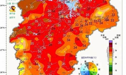 赣州未来一周天气情报情况分析最新版_赣州