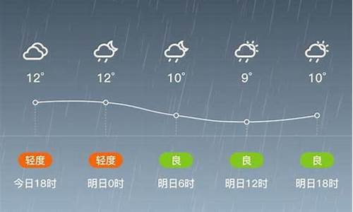 天柱天气预报_天柱天气预报一周7天10天