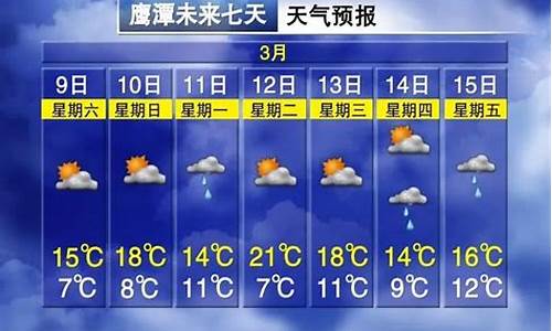 鹰潭天气预报一周_鹰潭天气预报一周7天查