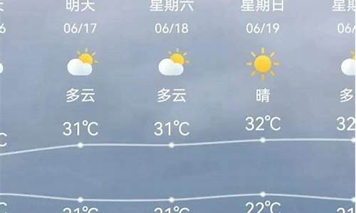 山东天气预报1天一周天气_山东天津天气预