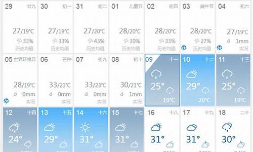 长期天气预报90天_长期天气预报90天北