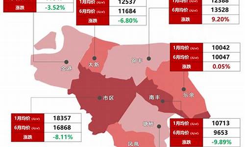 张家港房价_苏州张家港房价