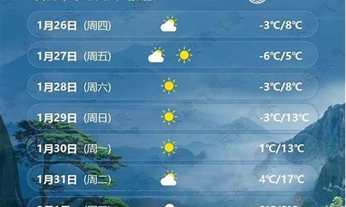 合肥未来一周天气趋势分析报告_合肥未来一