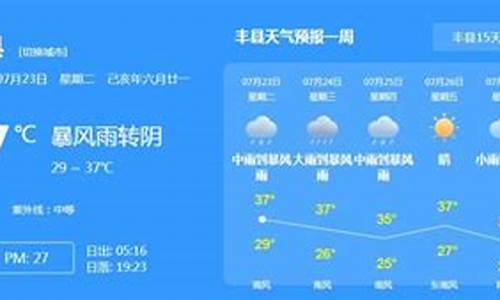 丰县天气30天预报_丰县天气30天预报