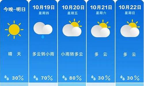 天气预告45天_查询45天天气预报最准确