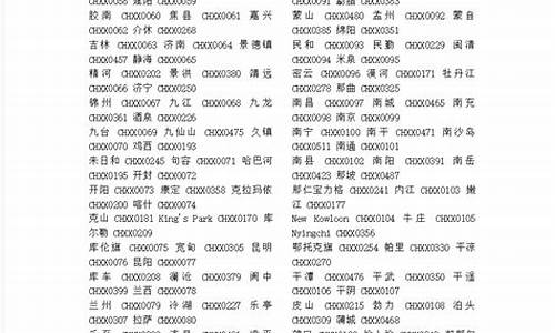 天气预报代码大全_.net天气预报代码