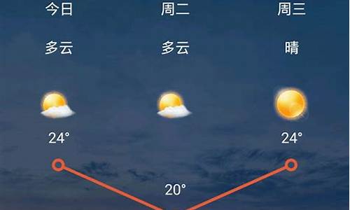 太原天气15天气预报15天_山西太原15