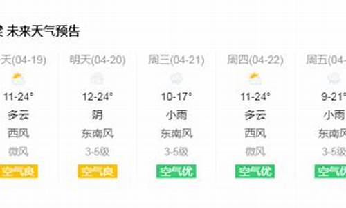 吕梁天气预报今天预报_吕梁天气预报15天