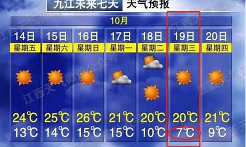 九江天气预报一周15天查询_九江天气预报一周15