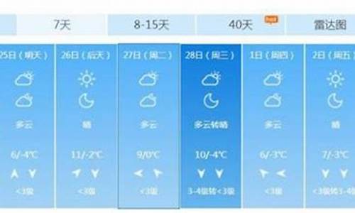 北京未来一周天气预报情况表最新查询最新消息_北京未来一周的天气情况