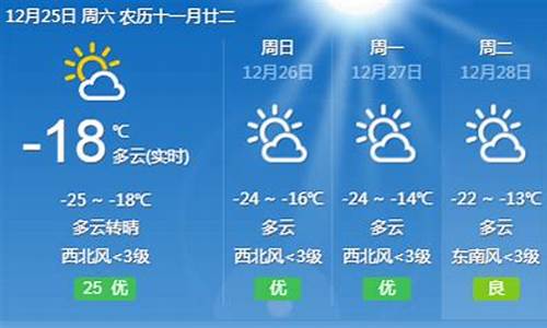 一周内齐齐哈尔市建华区天气预报_齐齐哈尔建华一周天气预报最新情况