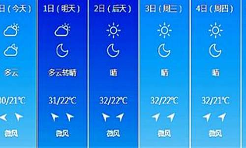 长春未来一周天天气预报_长春未来一周天气情况如何查询的呢最新消息