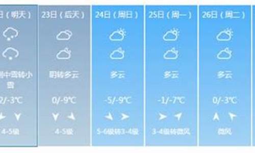 未来一周南京天气怎么样_未来一周天气预报南京情况最新消息新闻