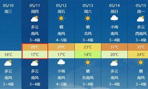 莱州天气预报7天查询_莱州天气预报7天查询结果最新消息今天