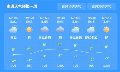 南通的天气预报15天查询系统_南通一周天气预报15天查询降温的天气