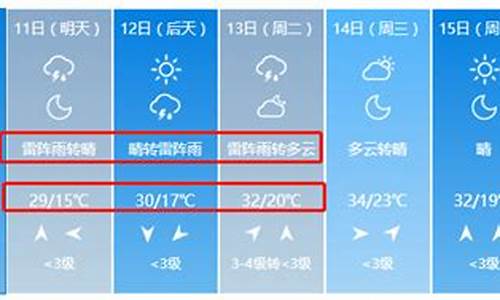 唐山气象预报_唐山气象预报一周天气预报